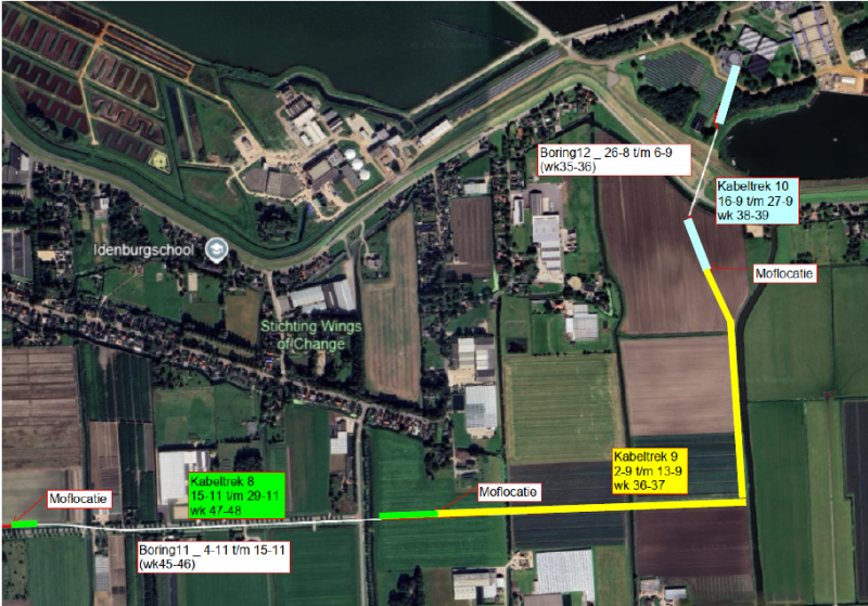 Werkzaamheden Liander Bam