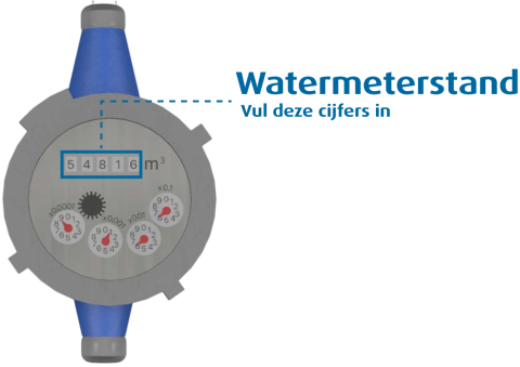 watermeter A