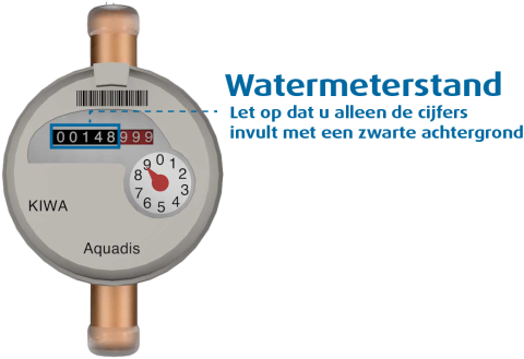 Watermeter B