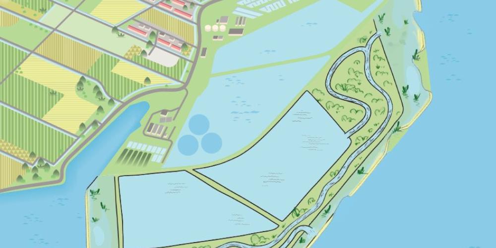 Schets Klimaatbuffer 2025